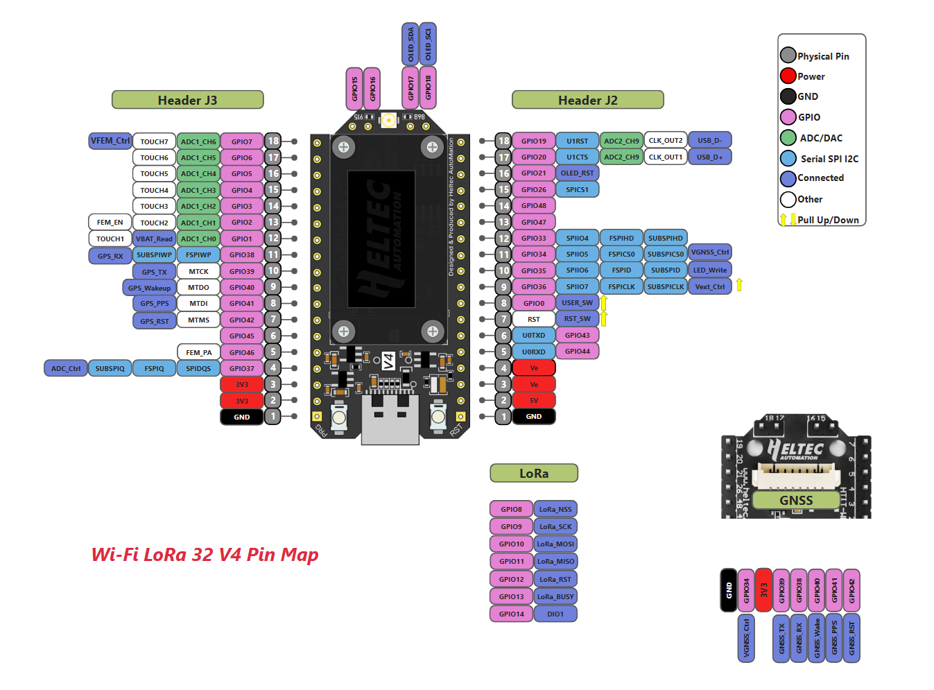 WiFi LoRa 32 v4 902-928 MHz Band with case