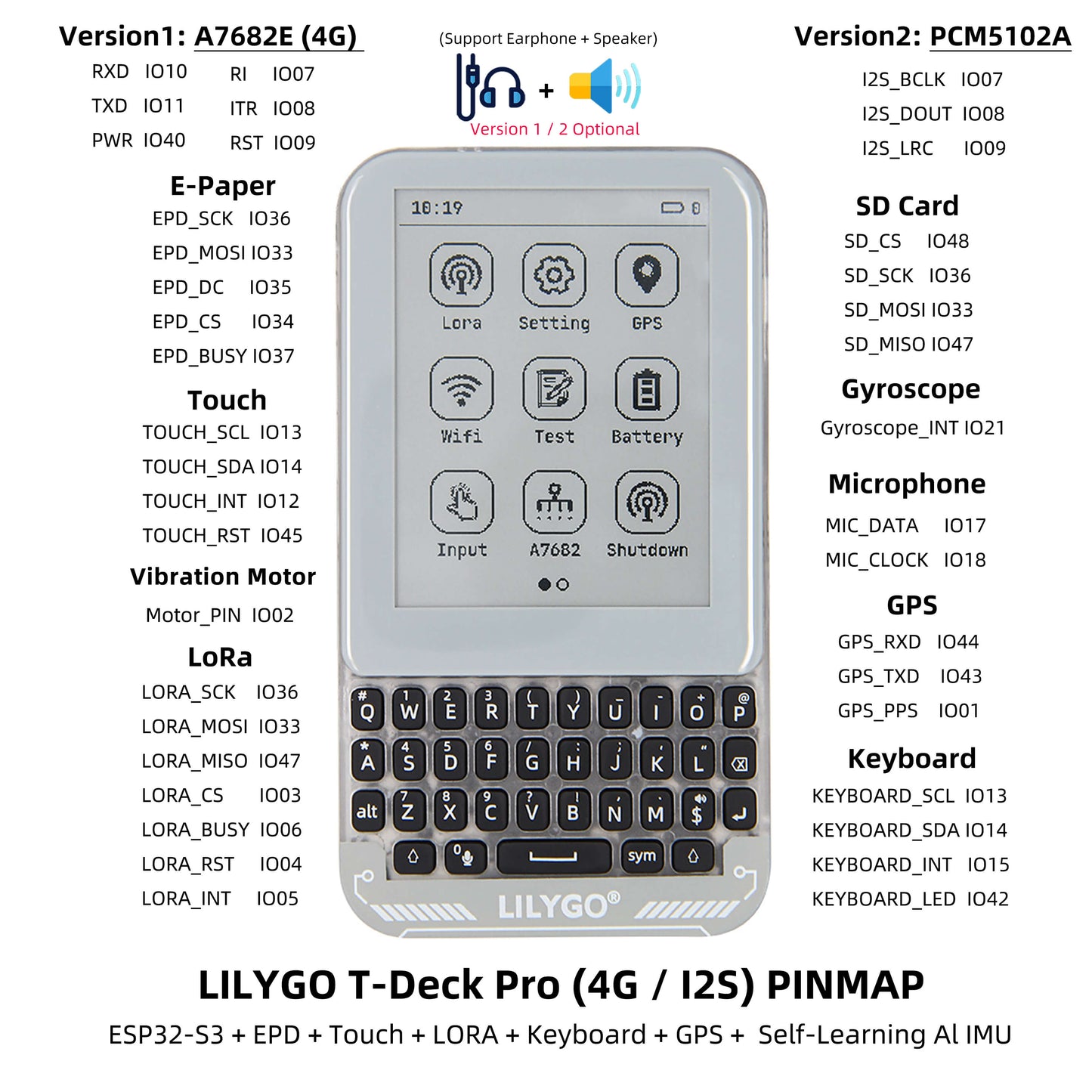 T-Deck Pro - Voice 915 MHz - with External Antenna